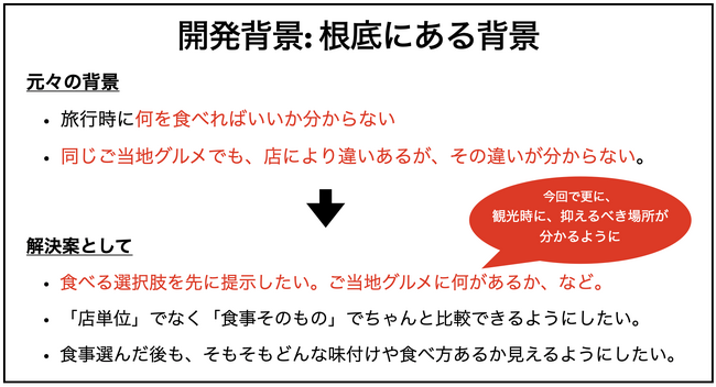 【観光×食の新提案】食事単位で比較できる飲食店検索アプリ「日本メニュー表」、各県のご当地グルメ、ご当地食材だけでなく、観光地情報も確認できるように！