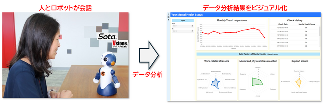 ミクロスソフトウエアー「CES 2025」出展のお知らせー