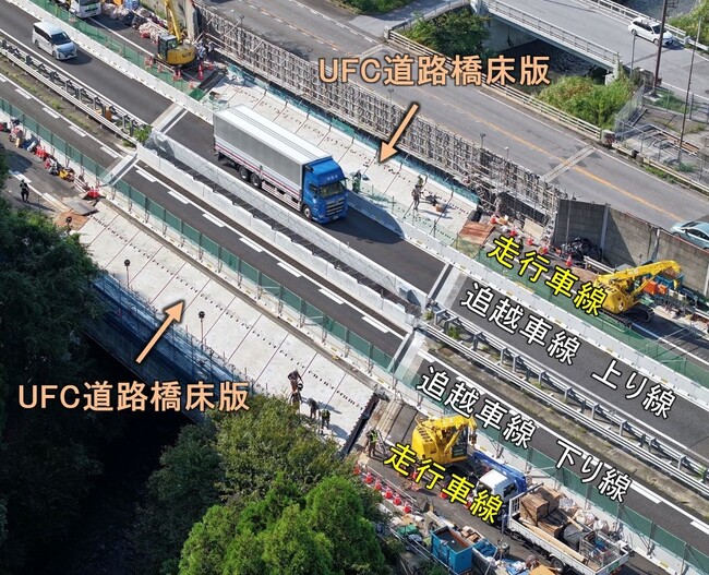 国内初!*「UFC道路橋床版」への床版取替工事を1車線規制で実現