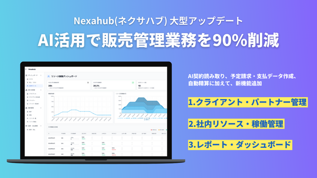 契約・請求・支払い業務をAIで自動化する「Nexahub」クライアント・パートナー管理、リソース管理、ダッシュボードを強化した新バージョンを公開