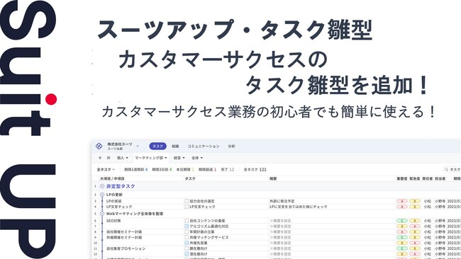 経営支援クラウド「Suit UP」、カスタマーサクセスのタスク雛型の追加のお知らせ