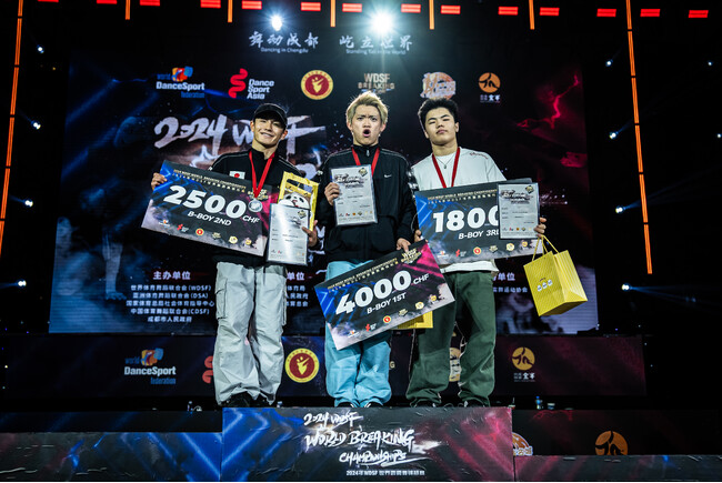 ISSIN が世界選手権で金メダル獲得! Shigekix は銀メダル!!