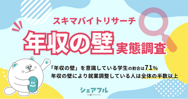 『シェアフル』スキマバイトリサーチ、「年収の壁」に関する実態調査を実施