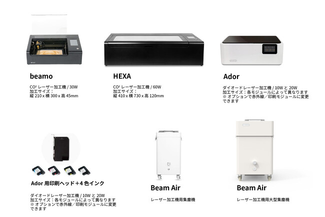 レーザー加工機お正月割引キャンペーン、新型機発売記念キャンペーン同時開催