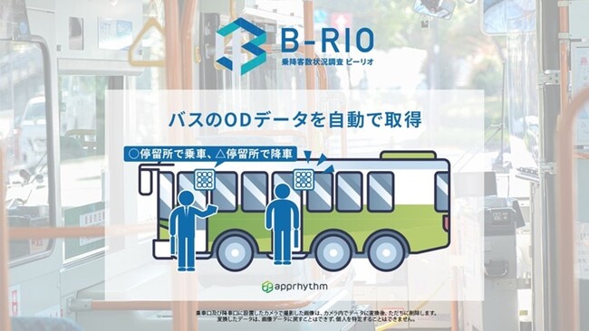 Vieurekaプラットフォームを活用したアプリズム社「『B-RIO』乗降客数状況調査ビーリオ」2024年11月より東京都交通局（都営バス）において実証開始