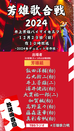 12月29日（日）『井上芳雄 by MYSELF』放送400回！年末恒例企画『芳雄歌合戦2024』！