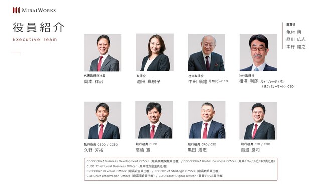 社外取締役就任および経営体制強化のお知らせ