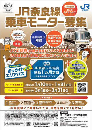 奈良線・おおさか東線乗車モニターの募集について
