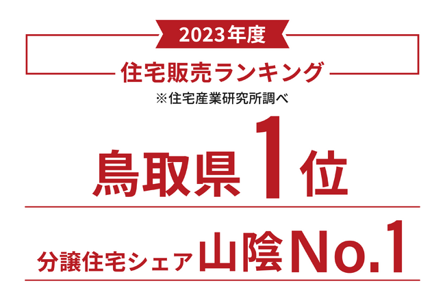 アート建工が『2023年度 山陰住宅販売ランキング』で鳥取県第1位を獲得！