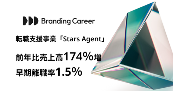 Branding Careerの転職支援事業「Stars Agent」、売上高前年比174％増・早期離職率1.5％の結果に