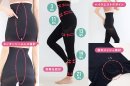 180°自由な動きと美しいラインをサポートする次世代着圧スパッツ 180°自由な動きと美しいラインをサポートする次世代着圧スパッツ
