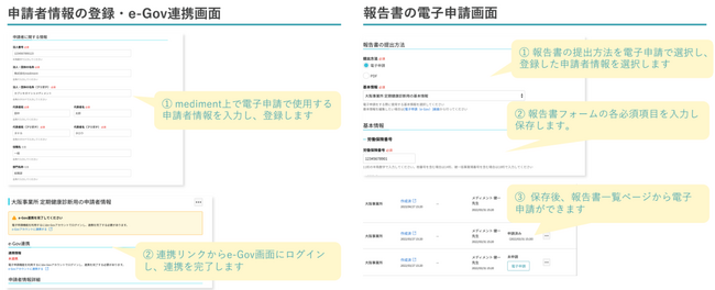 クラウド健康管理システム「mediment（メディメント）」電子申請（e-Gov連携）機能をリリース