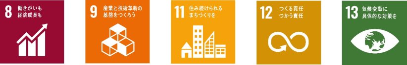 「薩摩川内市ＳＤＧｓイノベーショントライアルサポート事業」を活用した実証実験の実施について