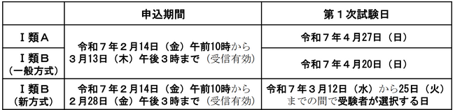 令和７年度 東京都職員I類Ａ、I類Ｂ採用試験の日程等について