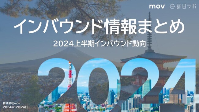 今年の上半期インバウンドトレンドをおさらい！今年の観光・インバウンド動向がわかる！インバウンド情報まとめ「2024年上半期編」を訪日ラボが公開