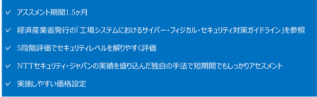 アセスメント期間1.5ヶ月「OTセキュリティ アセスメントQuick」のサービスを開始