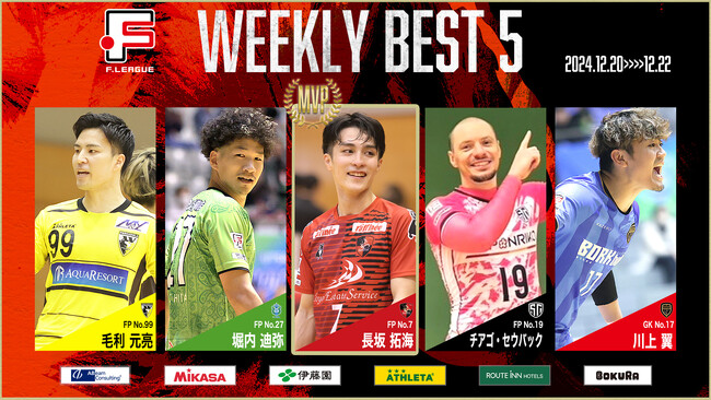 長坂拓海（バルドラール浦安）が週間MVPに！第19節｜12月20日～12月22日 週間ベスト5【Ｆリーグ2024-2025 ディビジョン1】今こそ最高のフットサルを