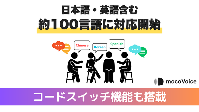 高性能音声認識AI「mocoVoice API」が複数言語対応を開始！