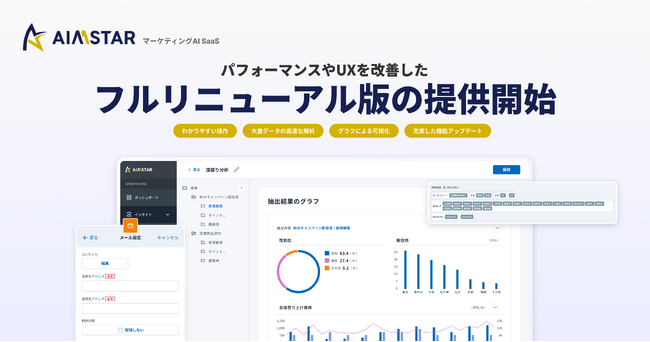AIMSTAR、パフォーマンスやUXを改善したフルリニューアル版の提供開始。わかりやすい操作や大量データの高速な解析、グラフによる可視化、充実した機能アップデートを実現。