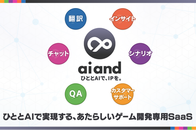 【1/24（金）開催】無料オフラインセミナー「ゲーム開発の現場パフォーマンスを向上させるAIの活用方法」ドリコム本社にて開催決定！