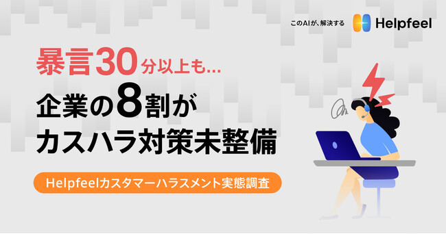 暴言30分以上も…。企業の8割がカスハラ対策未整備、Helpfeel実態調査で判明