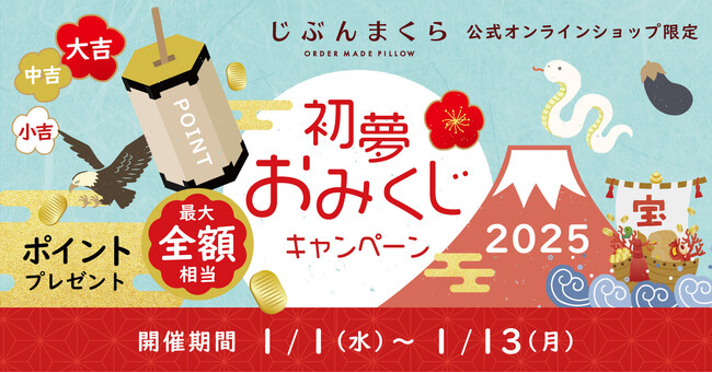 最大全額戻ってくる「じぶんまくら初夢おみくじキャンペーン」2025年1月1日から13日まで
