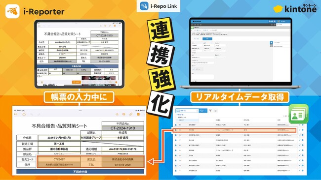 【kintone連携強化】プログラミング不要で「i-Reporter」と「kintone」をリアルタイムに連携する新機能をリリース