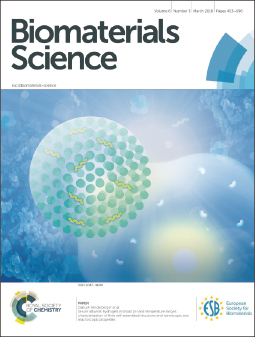 Biomaterials Science表紙(産業技術総合研究所 大矢根綾子氏) Biomaterials Science表紙(産業技術総合研究所 大矢根綾子氏)