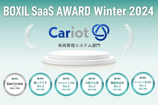 キャリオット、BOXIL SaaS AWARD Winter 2024にて「Good Service」を4シーズン連続受賞