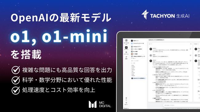 OpenAIの最新モデル「o1シリーズ」を法人向け生成AIサービス「Tachyon 生成AI」に搭載
