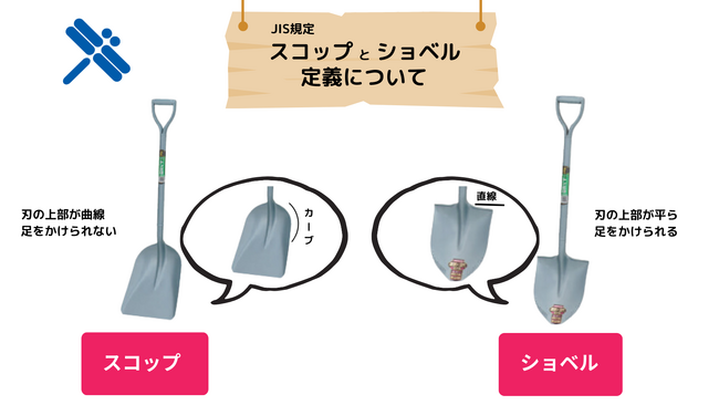 日工、被災地支援として雪かきショベル240丁を寄贈