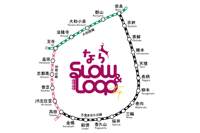 「なら SLOW＆LOOP」プロジェクト始動！！ゆるっと巡る ぐるっと巡る はじまりの奈良