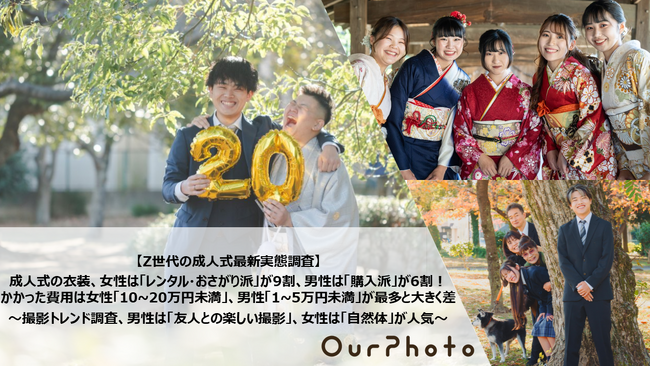 【Z世代の成人式最新実態調査2024】成人式の衣装、女性は「レンタル・おさがり派」が9割、男性は「購入派」が6割！かかった費用は女性「10~20万円未満」、男性「1~5万円未満」が最多と大きく差