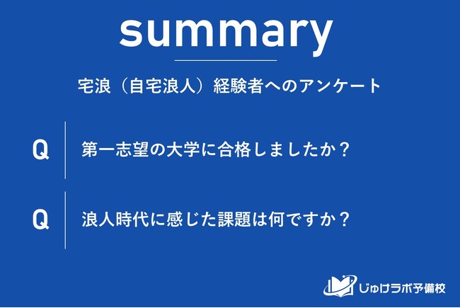 一般論を覆す宅浪（自宅浪人）の成功率。浪人１年目の第一志望大学への合格37.5%