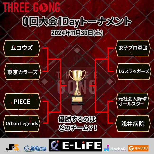 野球の概念を覆す新たな野球イベント「THREE GONG（スリーゴング）」第0回開幕&第1回大会開催決定！