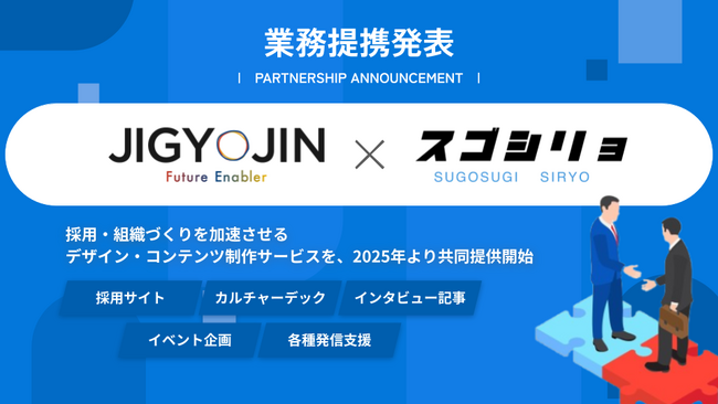 wibと事業人が業務提携。採用強化を加速するクリエイティブ支援サービスを提供開始。