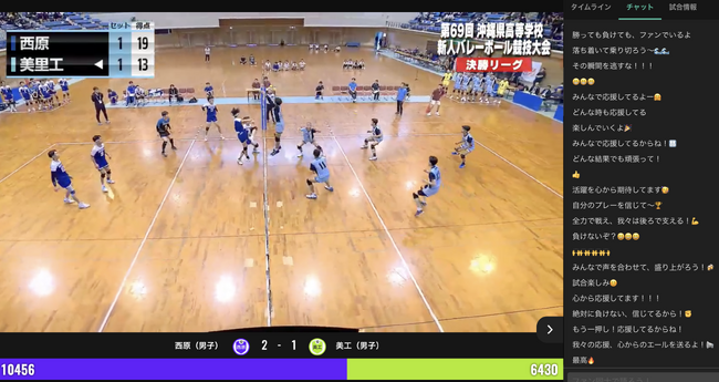 「沖縄県高等学校新人バレーボール競技大会」をA Iカメラなどで４日間53試合ライブ配信！～のべ2万1500人が視聴、35万回のメッセージや応援スタンプが送られました～