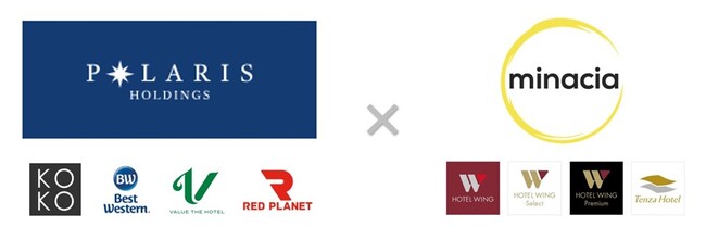 ポラリス・ホールディングスとミナシア、経営統合完了を発表