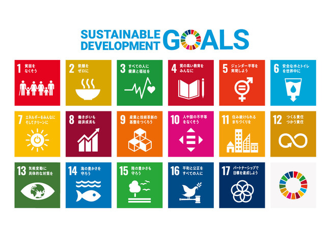 「７７SDGs私募債」の発行に関するお知らせ