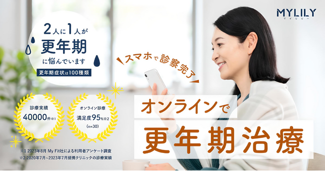 日本最大級の人間ドック予約サイト「MRSO（マーソ）」、オンライン更年期ケアサービスの株式会社My Fitへ出資