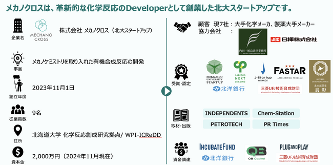 メカノクロスの社内雰囲気はこうだ！！