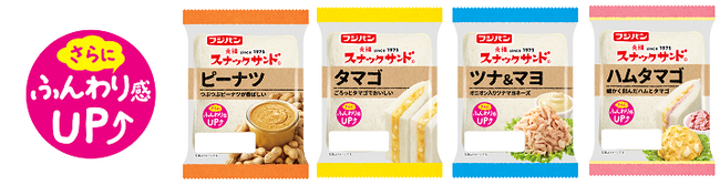 元祖携帯サンド『スナックサンド』リニューアル　パン生地のふんわり感にこだわりさらにおいしくなりました