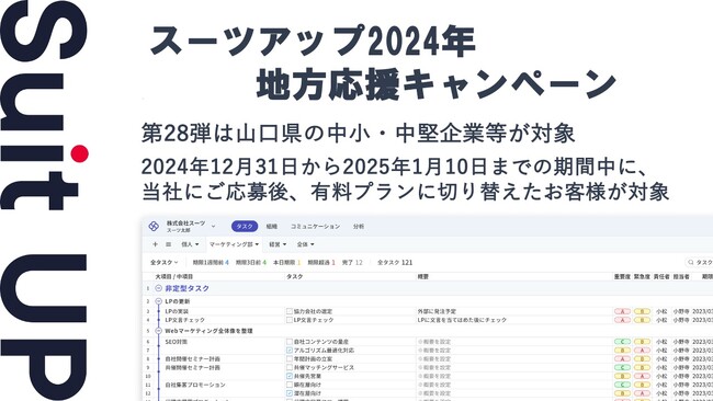 「スーツアップ2024年地方応援キャンペーン」第28弾(山口県)のお知らせ