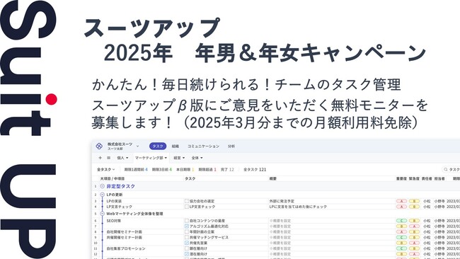 経営支援クラウド「Suit UP」（スーツアップ）、2025年 年男＆年女キャンペーン