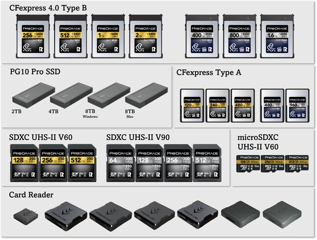【1/8価格改定】 為替レートの変動に対応し全製品の価格を改定