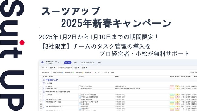 経営支援クラウド「Suit UP」（スーツアップ）、2025年新春キャンペーン