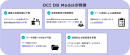 OCI DB Modelの特徴 OCI DB Modelの特徴
