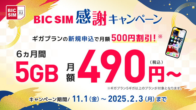 【BIC SIM】5GB490円～利用可能な6カ月500円割引キャンペーンを実施、店頭申込限定で最大15,000ポイントをプレゼント！