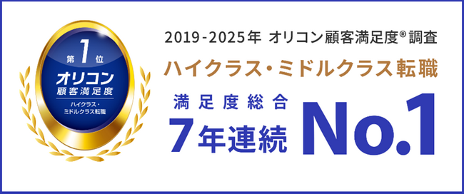 「オリコン顧客満足度(R)調査　ハイクラス・ミドルクラス転職」において7年連続 総合第1位を獲得！