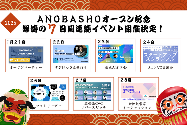 ANOBAKAが手がけるコミュニティハブ“ANOBASHO”が2025年1月にオープン